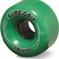 Fame Skates w/ Aerobic Outdoor Wheels